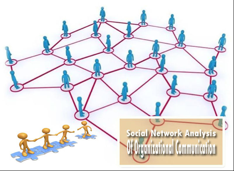 Social Network Analysis Of Organizational Communication