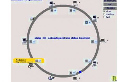 Troubleshooting Token Ring Assistance