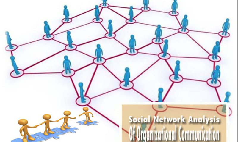 Social Network Analysis Of Organizational Communication