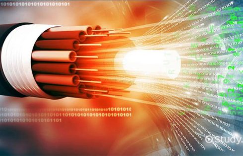 What is OSI Model?